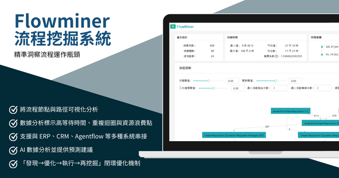 企業內部流程優化_FlowMiner 流程挖掘系統